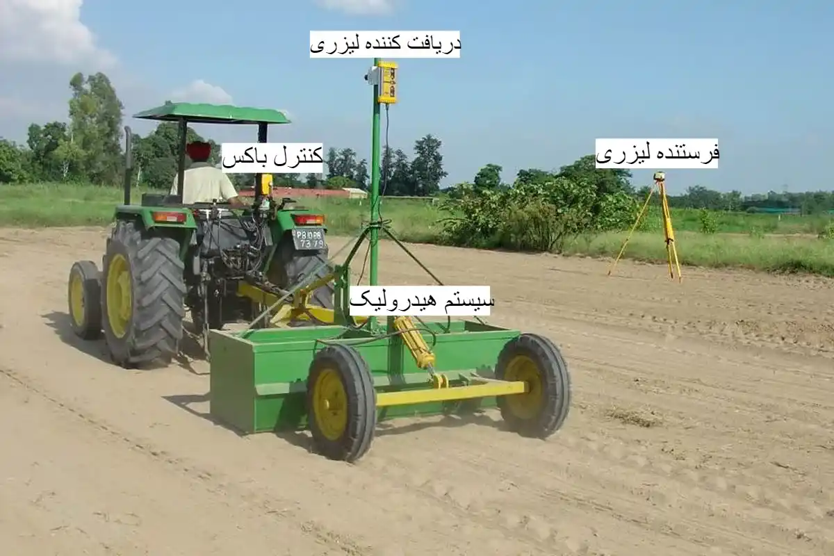 اجزای سیستم تسطیح لیزری